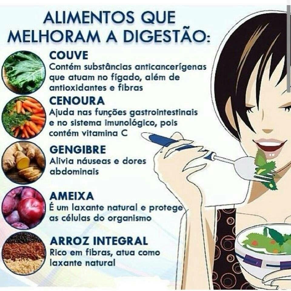 Como Melhorar A Digestão Com Uma Dieta Equilibrada - NUTRICIONISTA ...
